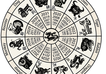 Chiński kalendarz z zodiakalnymi zwierzętami