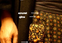 Rozmieszczenie poszczególnych elementów japońskiego stroju