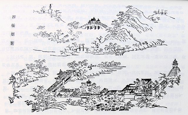 Szkic przedstawiający wszystkie cztery mosty pawilonowe Yangzhou