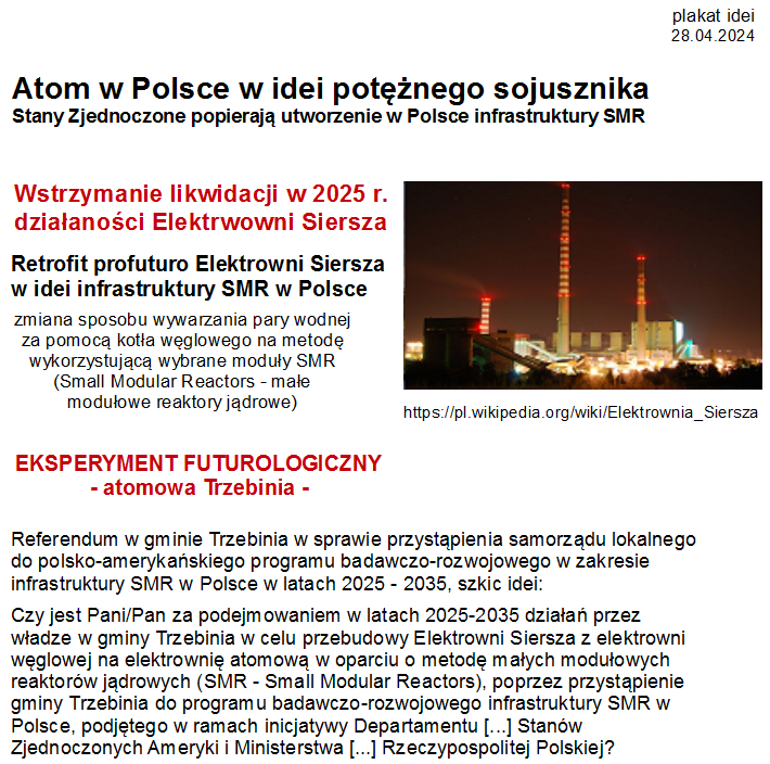 Elektrownia Siersza w idei SMR w Polsce