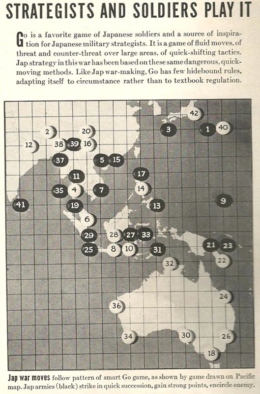 15-Mapa bitew morskich sporządzona jako Goban