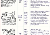 Charakterystyczne cechy odpowiadające zodiakalnym zwierzętom cz.2. Żródło grafiki http://www.sacu.org/