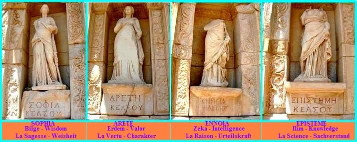 Mądrość, Cnota, Myśl i Poznanie (Efez, fronton biblioteki)