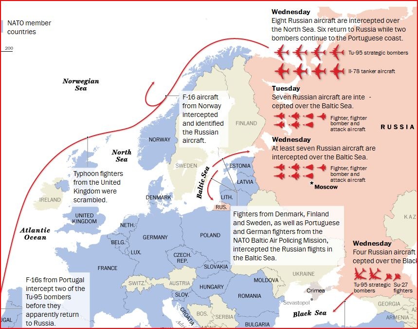 Aktywność rosyjskiego lotnictwa w ostatnich dniach.