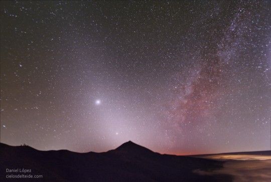 Jowisz i stożek światła zodiakalnego, marzec 2011, półwysep Synaj. Planety nad horyzontem, w opozycji, są blisko osi stożka