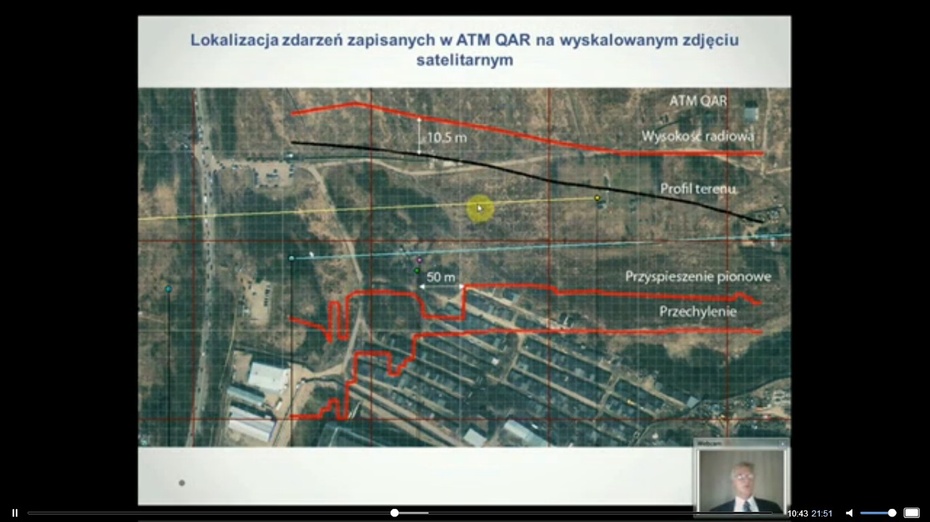 Mapa zdarzeń wg. ATM QAR