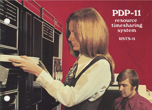 PDP-11, na jakim liczyl YKW w 1979-1985. "Dziewczyna z okladki" z przenosnym dyskiem pamieci 512(?) kB. RAM 128 kB, 32 kB/progr.