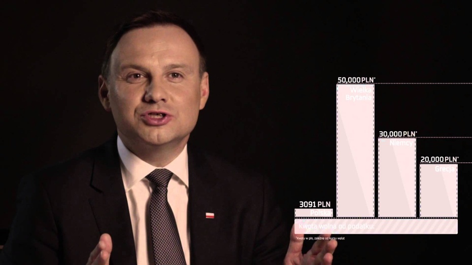 Andrzej Duda w kampanii wyborczej zapowiadał podniesienie kwoty wolnej od podatku.