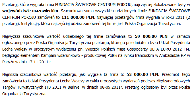 Dotacji dla POT w 2015 39 mln zł