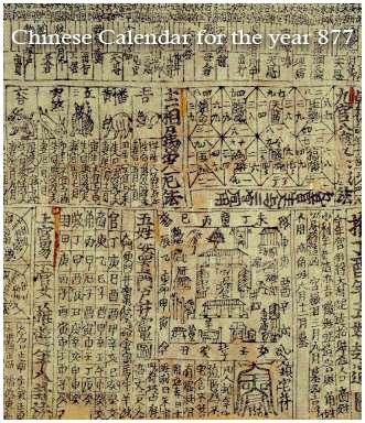 Kalendarz z 877 roku