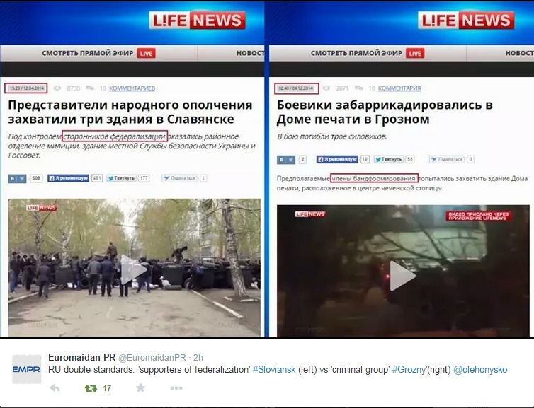 Twitter.com - porównanie narracji rosyjskich mediów w dwóch, podobnych przypadkach.