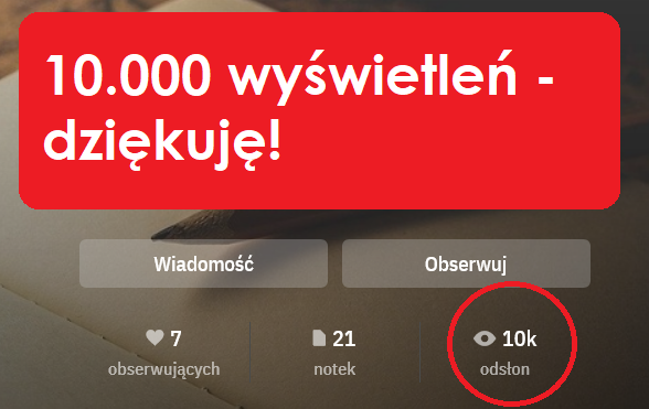 Szuflada Kryptosa: 10.000 wyświetleń bloga w 12 miesięcy!