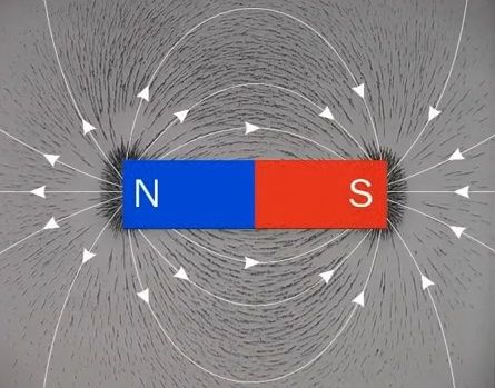 Linie sił magnesu sztabkowego
