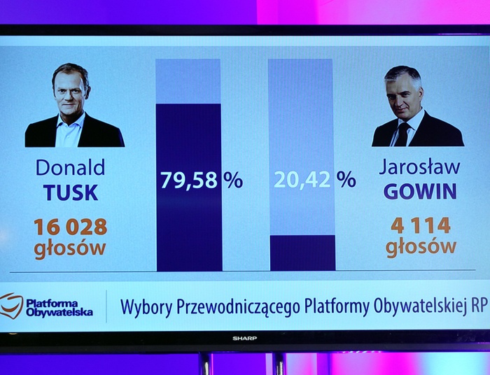 Gowin kontra bracia Karnowscy. Wicepremier szykuje pozew przeciwko "wpolityce"