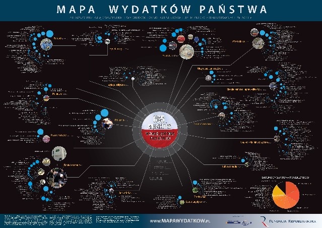 www.mapawydatkow.pl