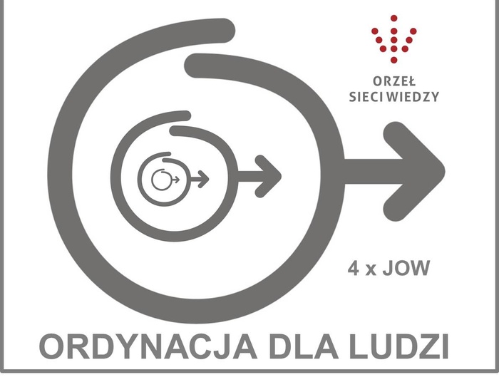 Ordynacja dla ludzi