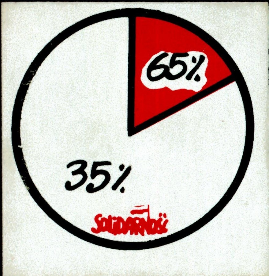 Najmocniejsze 35 % na świecie. Jeden z plakatów wyborczych "S" z 1989 r.
