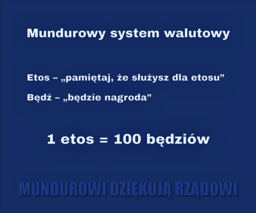 Mundurowy system walutowy.