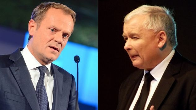 Jarosław Kaczyński i Donald Tusk. Fot, PAP.Canva