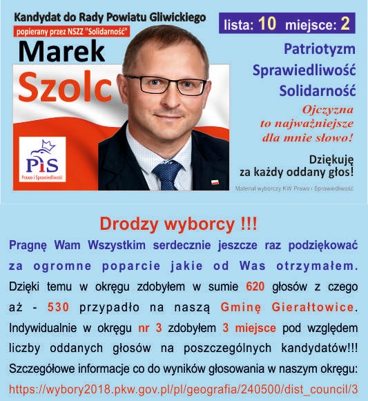 Marek Szolc