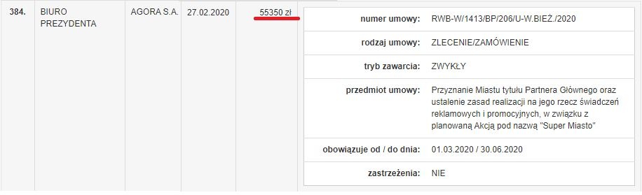 Usługi Gazety Wyborczej nie należą do najtańszych. fot. gdansk.pl