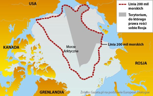 „The Arctic ceases to be a 'province'…”