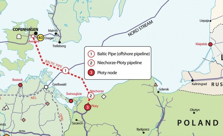 Polsko-duński gazociąg Baltic Pipe. fot. Wikipedia