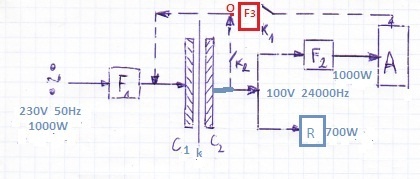Schemat układu Perpetuum Mobile
