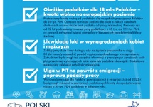 Nowy Polski Ład.