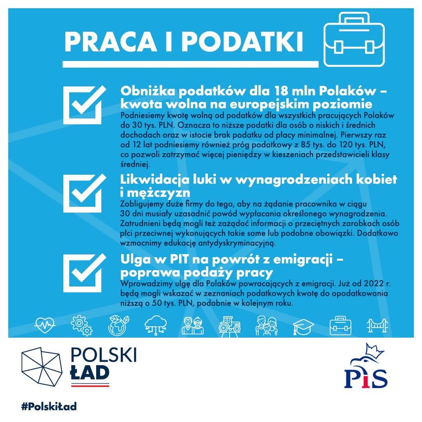 Nowy Polski Ład.