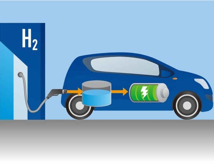 Ogniwa paliwowe – czy elektromobilność się uda?