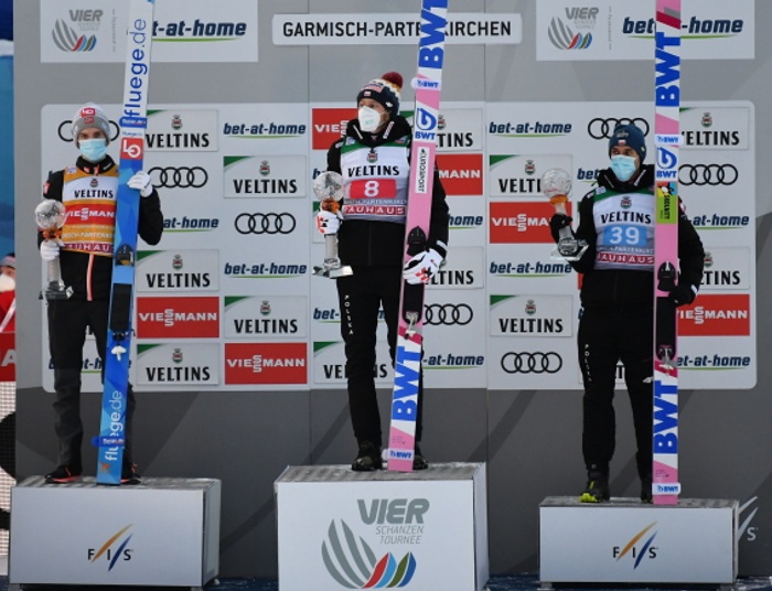 Krajobraz po Garmisch. Statystycznie i nie tylko