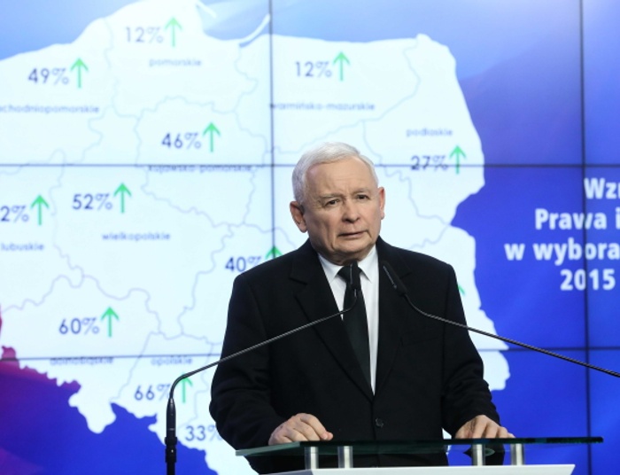 W UE też już wiedzą, że rządy PiS to nie jest władza tymczasowa