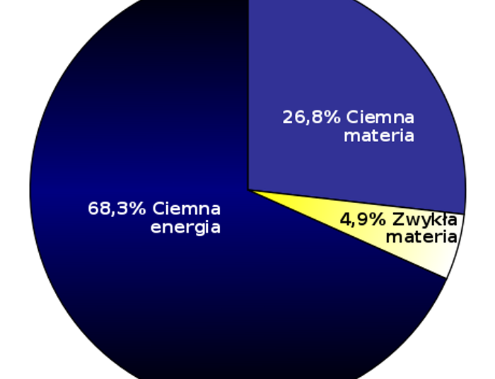 Światło w ciemności wszechświata