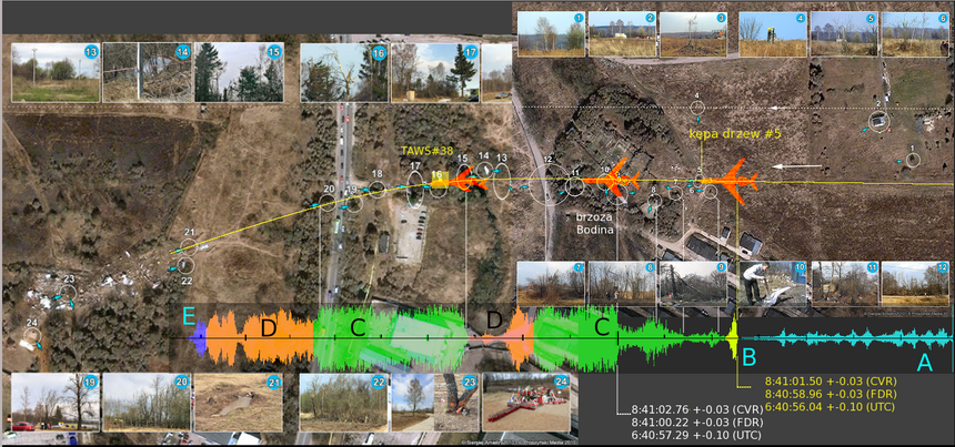 Graficzny obraz fali dźwiękowej z rekordera CVR zsynchronizowany z mapą okolic katastrofy smoleńskiej i fizyczną trajektorią lotu.
