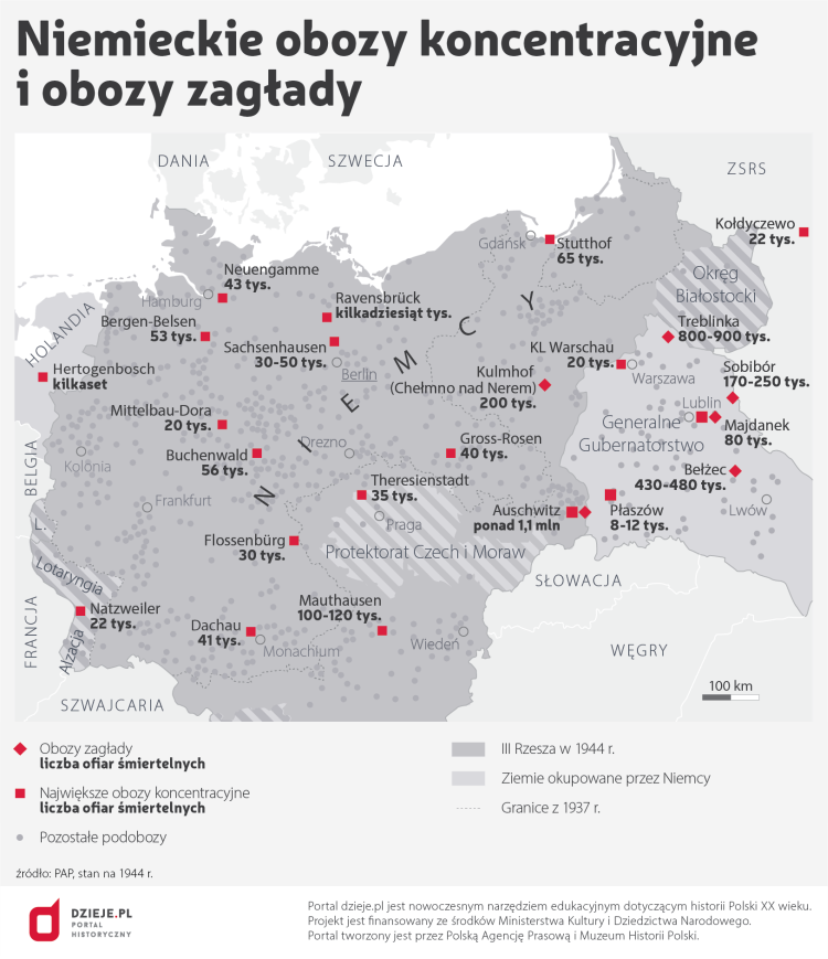 Niemieckie obozy koncentracyjne-Dzieje.pl