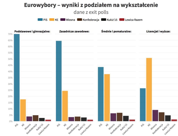 Ludu mój ludu, jakże ci jestem wdzięczny.