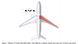 lewa część rysunku ilustruje strukturę skrzydła Boeinga 777, prawa nowego 777X