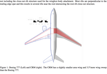 lewa część rysunku ilustruje strukturę skrzydła Boeinga 777, prawa nowego 777X