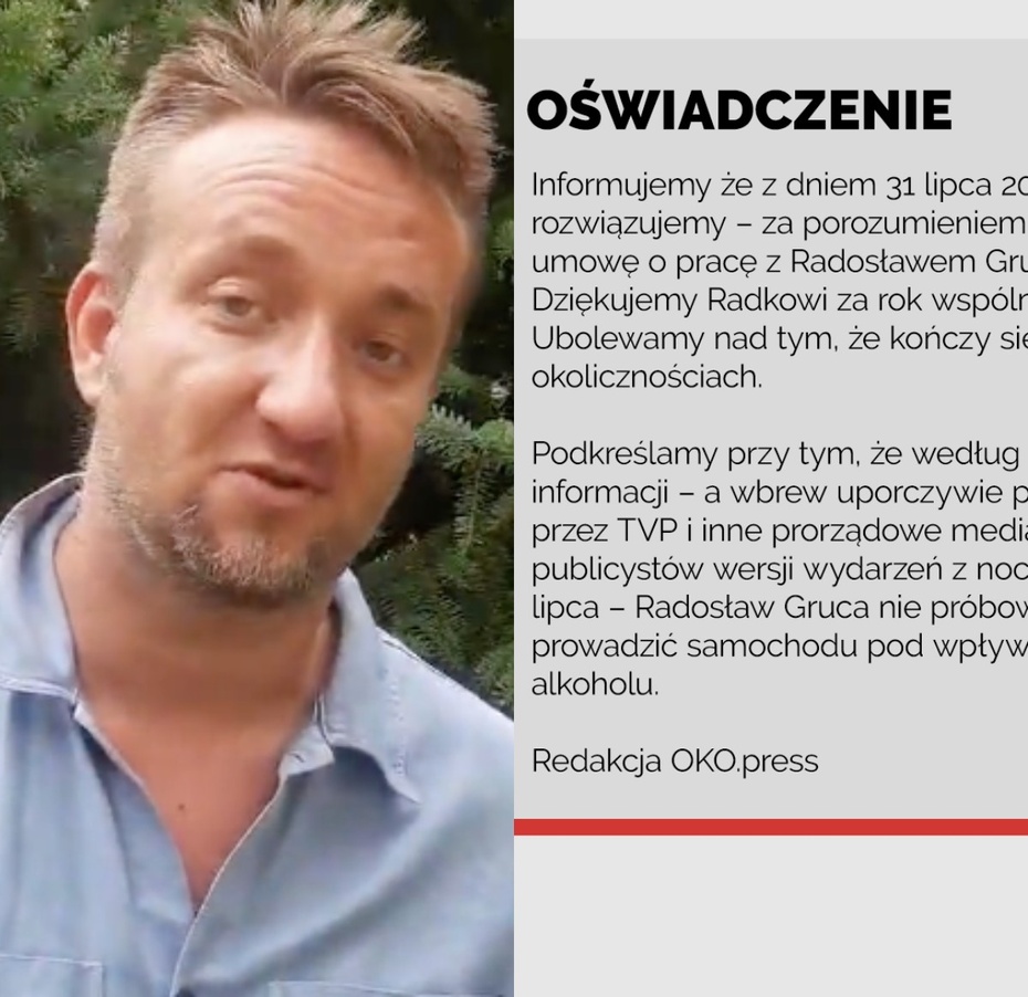 OKO.press podjęło decyzję ws. Radosława Grucy. Dziennikarz zatrzymany przez policję zabiera głos. Fot. Facebook/Twitter