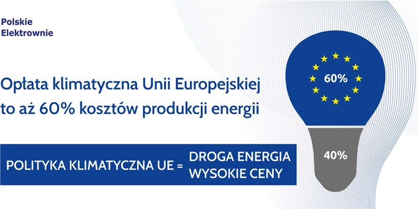 Inspiracja: Baner z kampanii Towarzystwa Gospodarczego Polskie Elektrownie