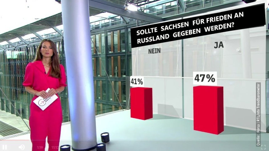 Wielu Niemców wstydzi sie za swoich rodaków po opublikowaniu wyników sondażu, fot. Twitter/screenshot RTL
