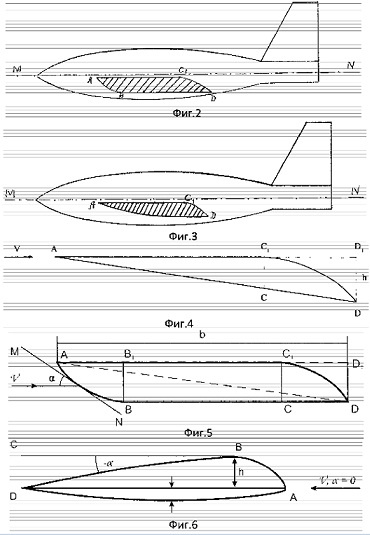 Profile skrzydła z patentu Bazijewa