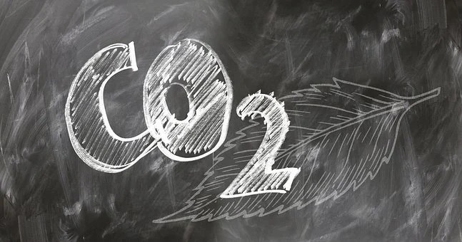 Emisja CO2 a unijne dyrektywy.