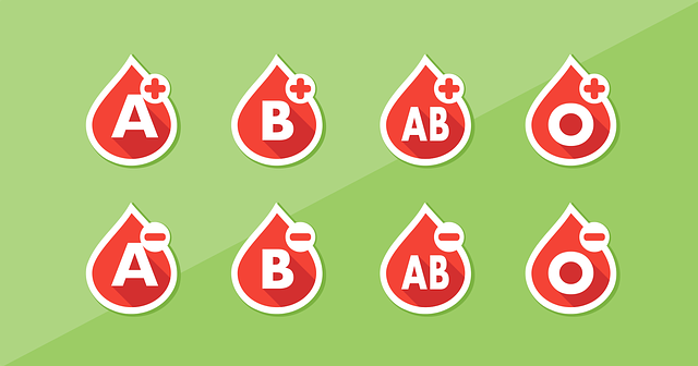 Czy wiesz, jaką masz grupę krwi?