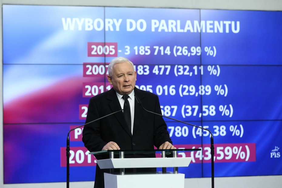 Jarosław Kaczyński podczas przemówienia powyborczego. fot. PAP/Rafał Guz