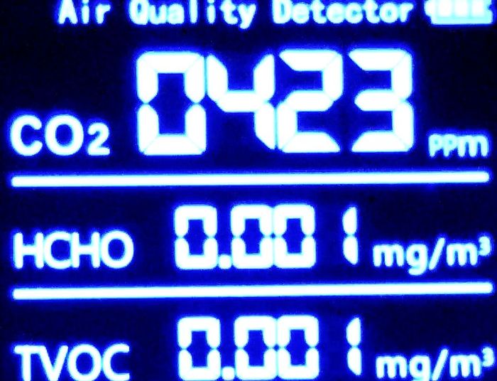 Jak zmienia się stężenie CO2 w pustym pokoju przez godzinę - klimatyczny kit