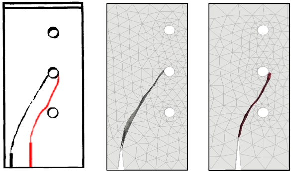 Rys. 2. Porównanie rysy z eksperymentem dla dwóch różnych warunków brzegowych. Po lewej stronie eksperymentalna scieżka rysy.