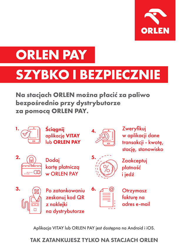 PKN ORLEN, Orlen Pay