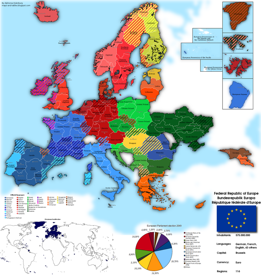 Future EU Regions